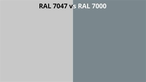 RAL 7047 vs 7000 | RAL colour chart UK