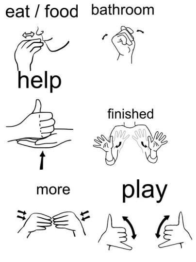 how to say help in baby sign language - Madison Cheung