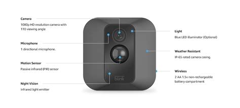 Blink XT Camera System or Add-On Camera