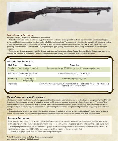 [OC] [5e] Didn't like the DM's Guide's rules for Shotguns, so I made my ...