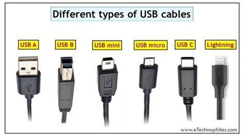 Explore a Variety of USB Cables