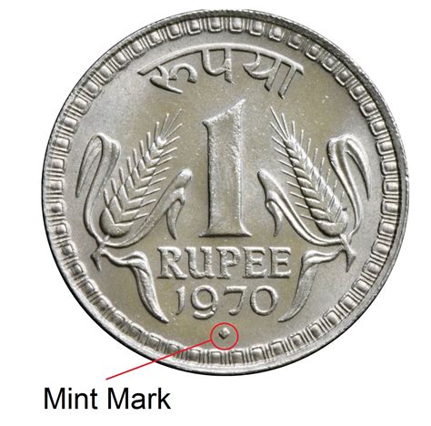 Indian coins value: How to identify the mint..?