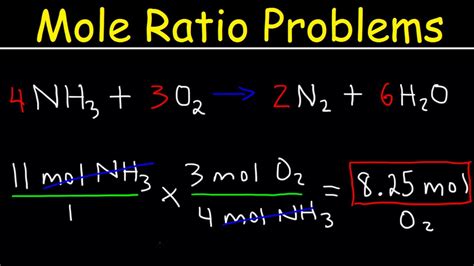 Mole Conversion Practice