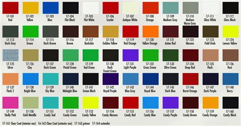 Ppg Auto Paint Color Chart (2023)