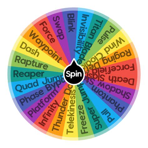 Blade Ball Abilities | Spin the Wheel - Random Picker