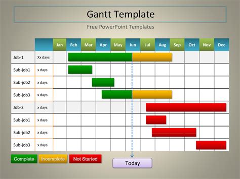 36 Free Gantt Chart Templates (Excel, PowerPoint, Word) - Template Lab