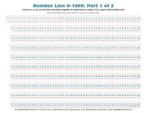 Number Line: 0–1000 - E is for Enrichment | Number line, Printable number line, Math number sense