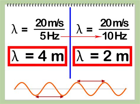 How To Calculate Wavelength Steps With Pictures 6768 | Hot Sex Picture