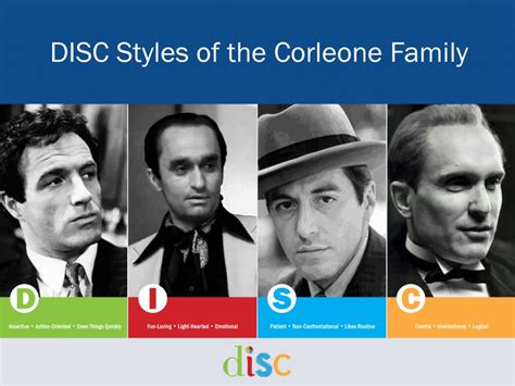 DISC Styles of the Corleone Family - DISC Personality Testing Blog