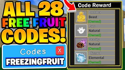 Blox Fruits Codes For Devil Fruits 2024 - Kore Shaine