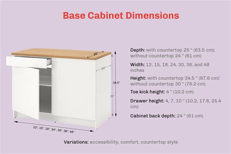 Kitchen Cabinet Dimensions: Key Measurements Guide