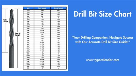 Printable Drill Bit Size Charts [%100 Free + PDF]