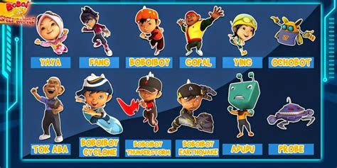 Muhamad wildan: Boboiboy