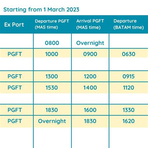 Schedule - Pasir Gudang Ferry Terminal