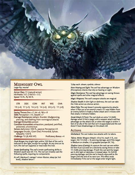 New Primal Spirit Avatars — DND Unleashed: A Homebrew Expansion for 5th ...