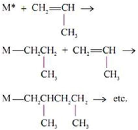 Polymerization reaction mechanism of propylene by metallic catalyst. | Download Scientific Diagram