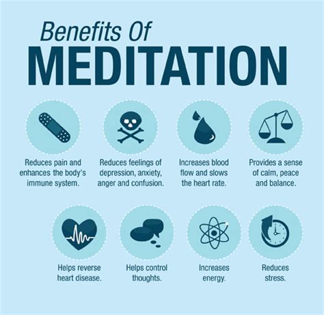 Yoga Meditation Benefits: Can You Practice at Home? | ThatSweetGift