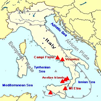 Vulcano Volcano Aeolian islands Italy