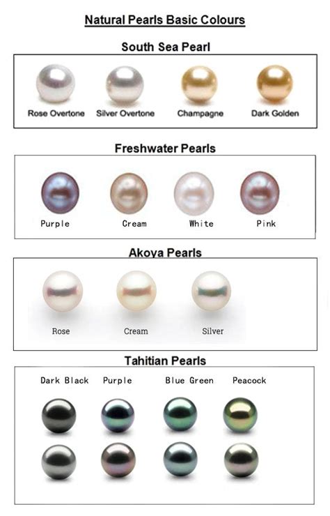 Natural Pearl Colors – PEARLY LUSTRE