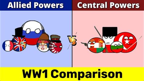 Central Powers Ww1 Flags