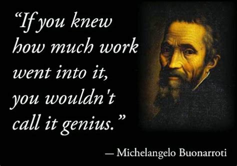 Labor Day: 23 Quotes on the Value of Work