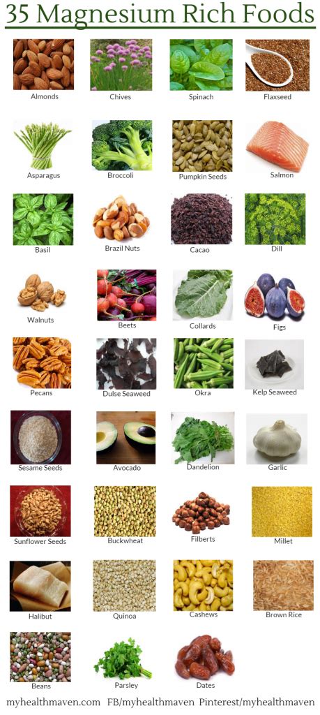 35 Magnesium Rich Foods | Magnesium rich foods, Magnesium foods, Foods high in magnesium