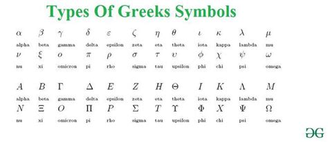 Greek Symbols And Their Meanings