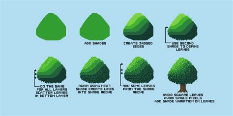 How To Draw Pixel Art - Clockscheme Spmsoalan