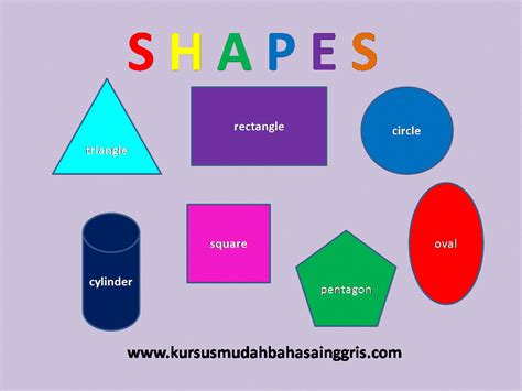 Bentuk (Shape) Materi Bahasa Inggris SD Kelas 5 - Belajar Bahasa Inggris Online Gratis