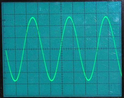 Wien Bridge Oscillator: Unbalanced and Balanced - Electroagenda