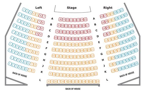 Rocky Mountain Repertory Theatre Seating Chart