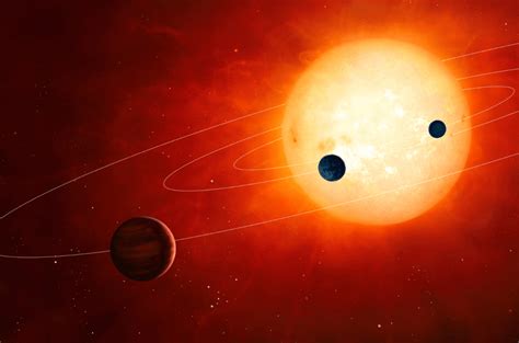 Dwarf Star: Types, Characteristics, and More Exciting Features - The Planets