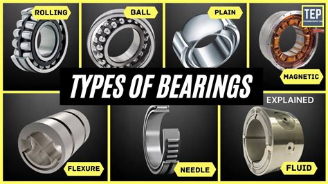 What Is Bearing? Types Of Bearings And How They Work? | atelier-yuwa.ciao.jp