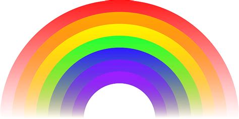 What Is the Rainbow Color Order? Understanding ROYGBIV