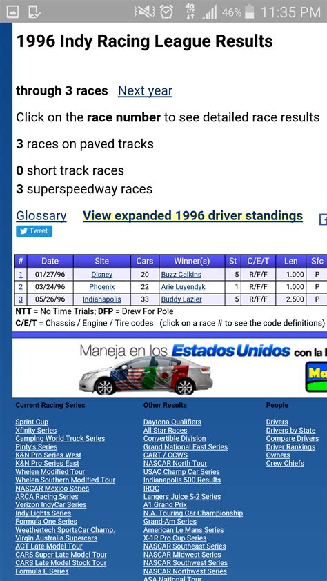 xfinity series comparison from 20 years ago | Racing Forums