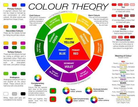 Color wheel primary colors - honsierra