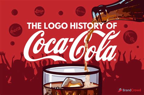 The Logo History of Coca-Cola | BrandCrowd blog