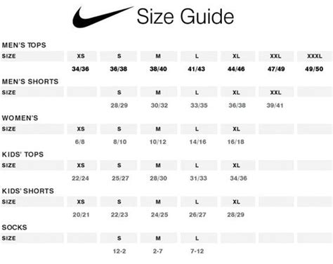 lululemon size chart compared to nike size