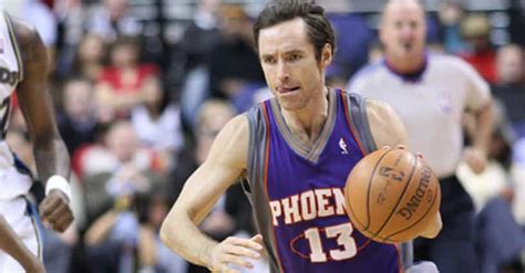 All 10 Phoenix Suns Players With Retired Numbers, Ranked By Fans