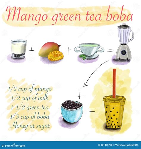 Bubble Tea Ingredients. Recipe Of Pearl Milk Tea. Banner For Taiwanese Popular Drink. Boba With ...