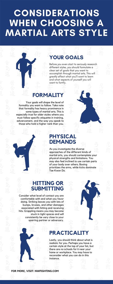 Considerations When Choosing a Martial Arts Style - Northwest Fighting Arts