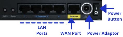 Linksys Router Setup | Configure WIFI & Guest with Linksys