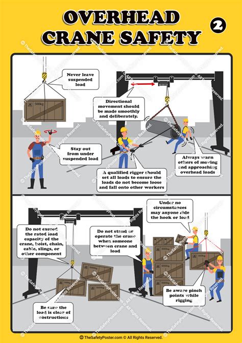 Crane Lifting Safety Poster