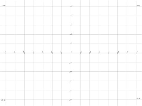 File:CM-coordinate-grid.svg - Sugar Labs