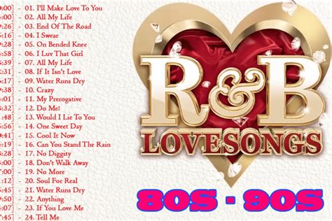 R&B Love Songs 80’s 90’s Playlist ♥♥Best Of R&B Love Songs – NELA TV