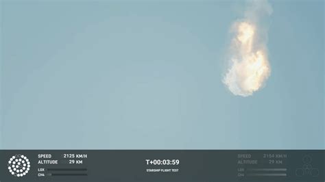 SpaceX Starship Rocket Explodes During Launch Test - Hot SR-22 Insurance News