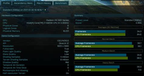 AMD Radeon RX 580 Ashes of the Singularity Benchmarks Leaked - 4K ...