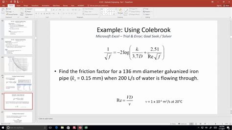 Colebrook Equation Solver Excel - Tessshebaylo