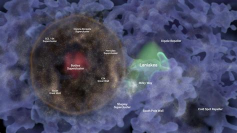 Vast Bubble of Galaxies Discovered – Believed To Be a Remnant From the Universe’s Inception