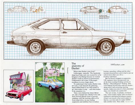 1974 Volkswagen Dasher - Information and photos - MOMENTcar